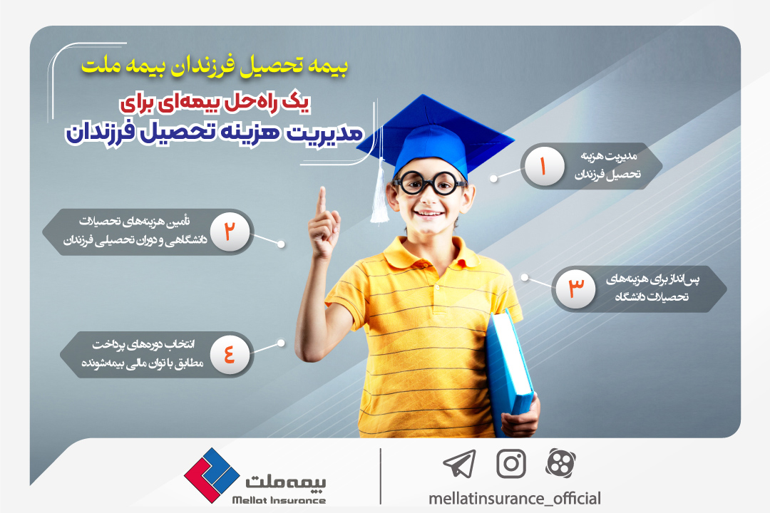 یک راه‌ حل بیمه‌ای برای مدیریت هزینه تحصیل فرزندان