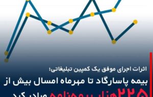 بیمه پاسارگاد تا مهرماه امسال بیش از “۲۲۵ هزار بیمه‌ نامه” صادر کرد