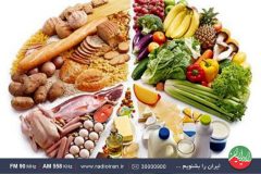 اهمیت امنیت غذایی در «ایران امروز»