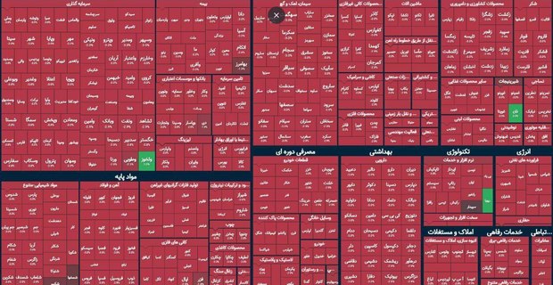 سقوط سنگین شاخص بورس در اولین روز کاری هفته / امیدوار به بازگشت روزهای خوش بازار سرمایه